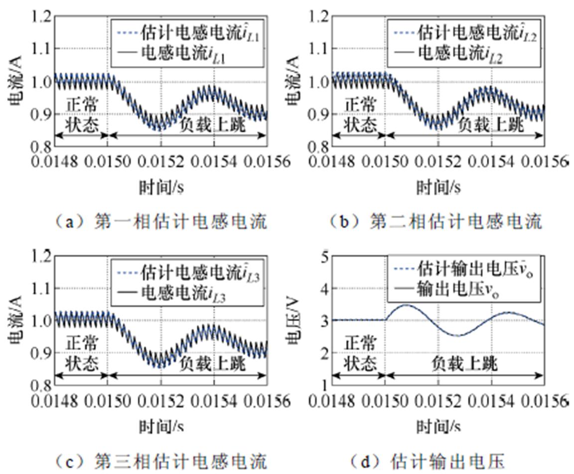 width=251.25,height=207.8