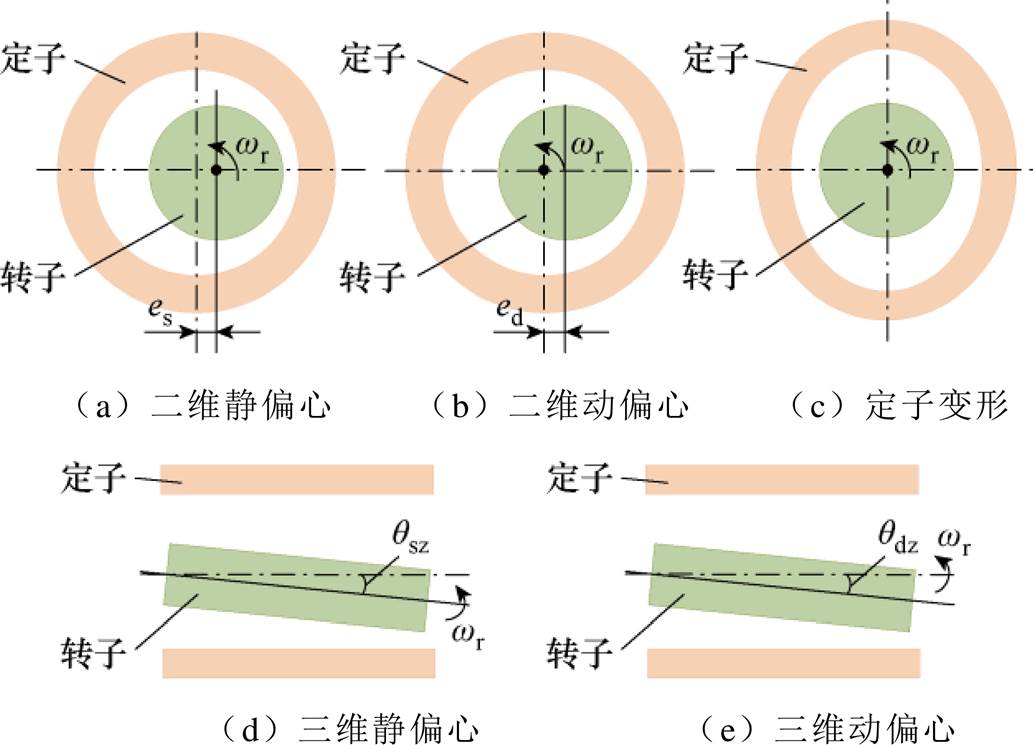 width=225.45,height=162.45