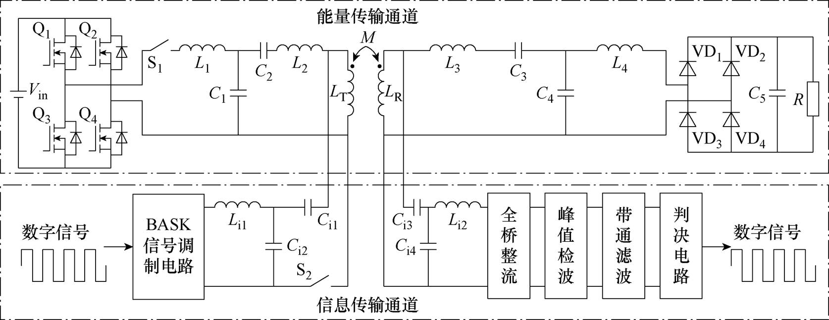 width=365.15,height=141.2