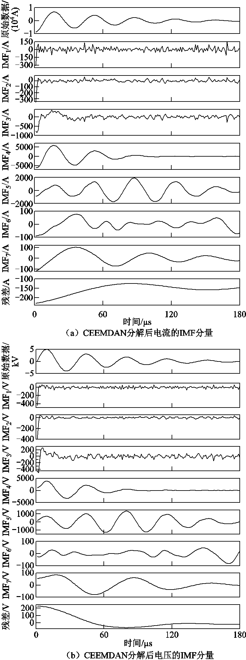 width=209.25,height=560.25