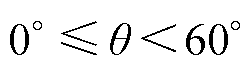 width=55,height=17
