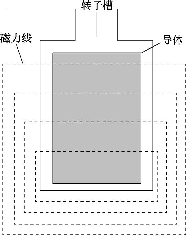 width=131.25,height=165.75