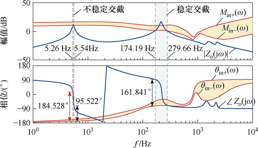 width=233.15,height=134.4