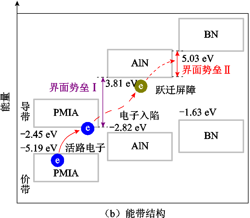 width=185.65,height=162.5