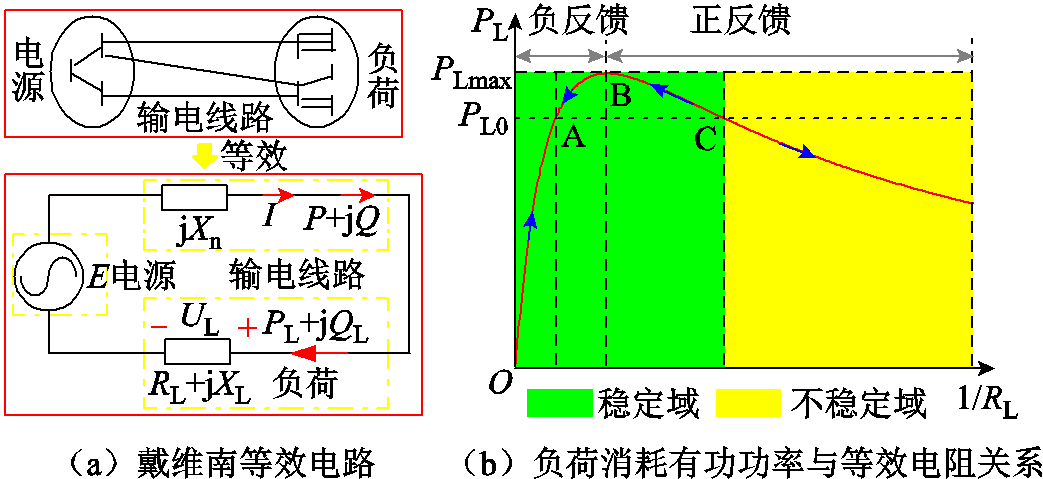 width=227.55,height=104.6
