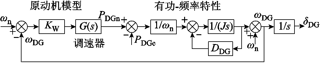 width=227.25,height=45