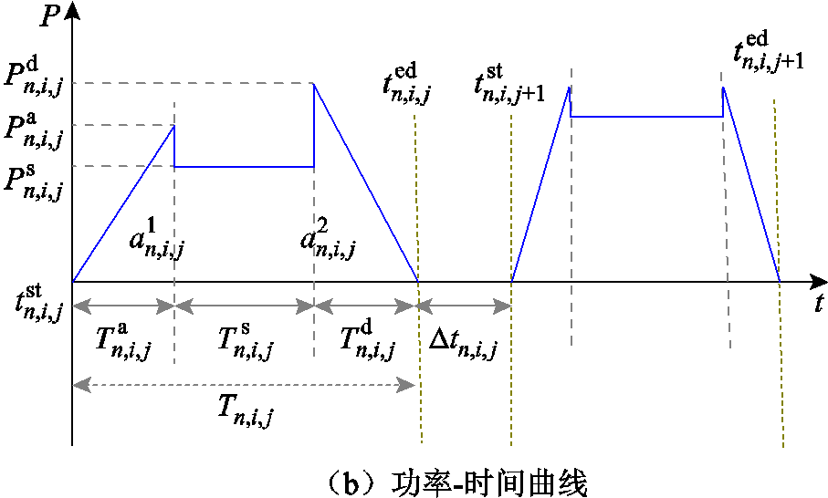 width=198,height=119.25