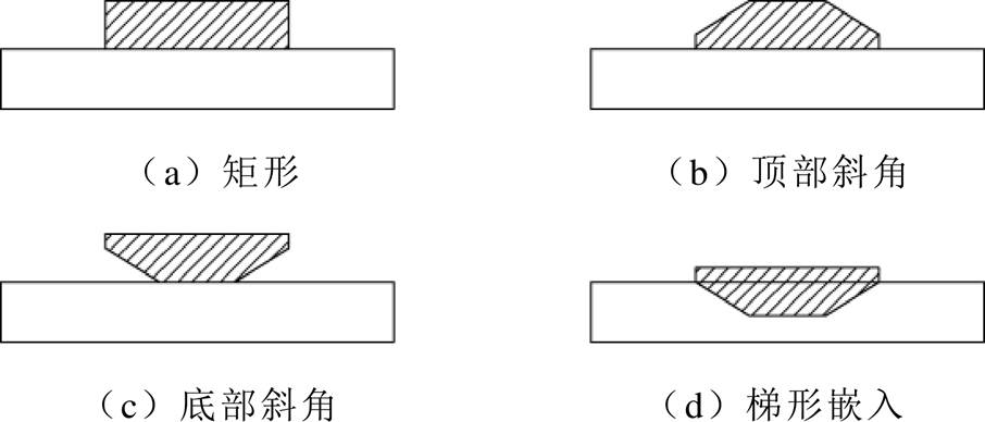 width=197.6,height=84.7