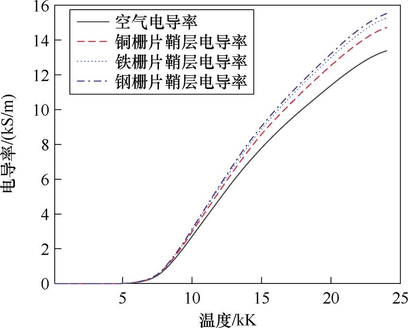 width=183.75,height=147.75