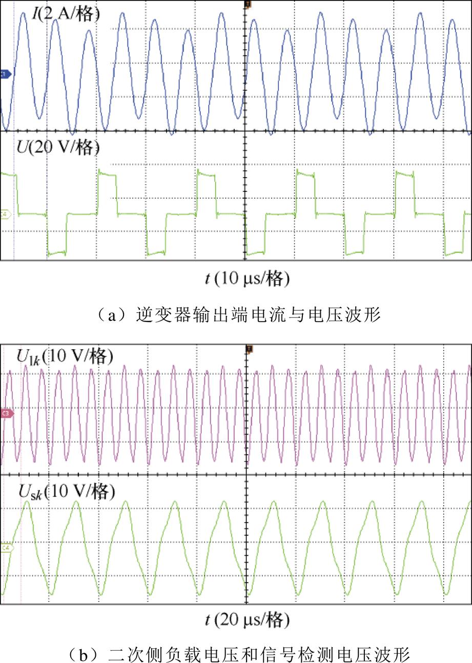 width=200.85,height=282.45