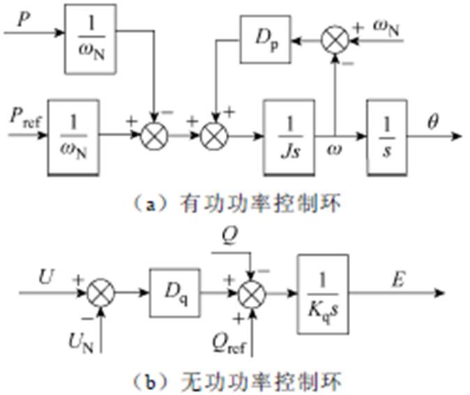 width=146.95,height=123.8