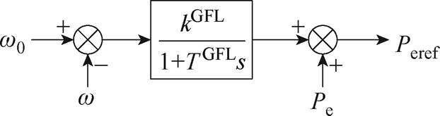 width=135.7,height=35.9