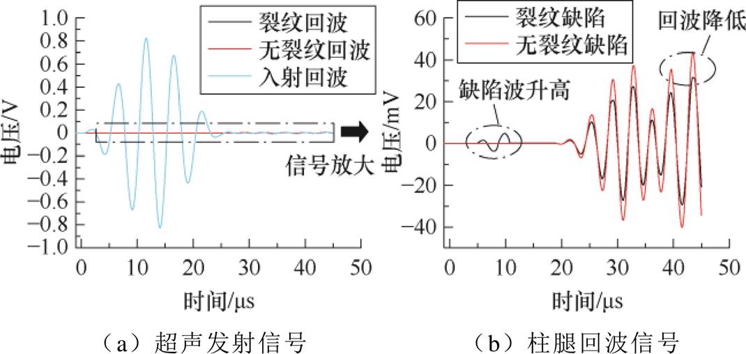 width=233.5,height=110.85