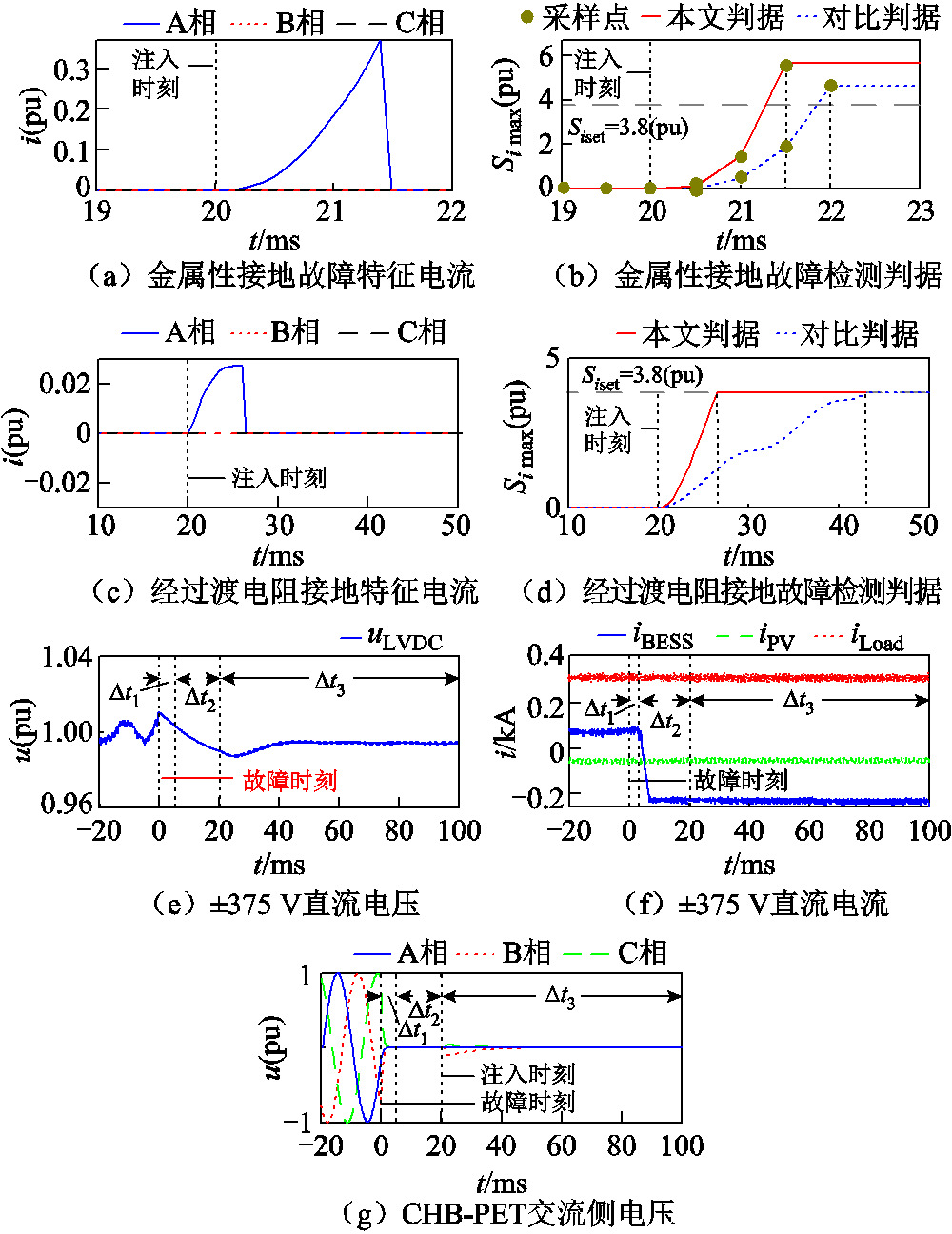 width=218.25,height=282.75