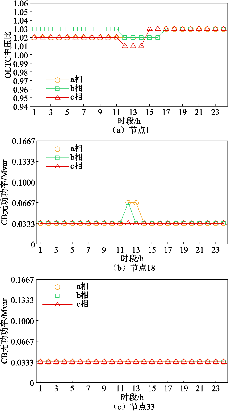 width=203.25,height=366