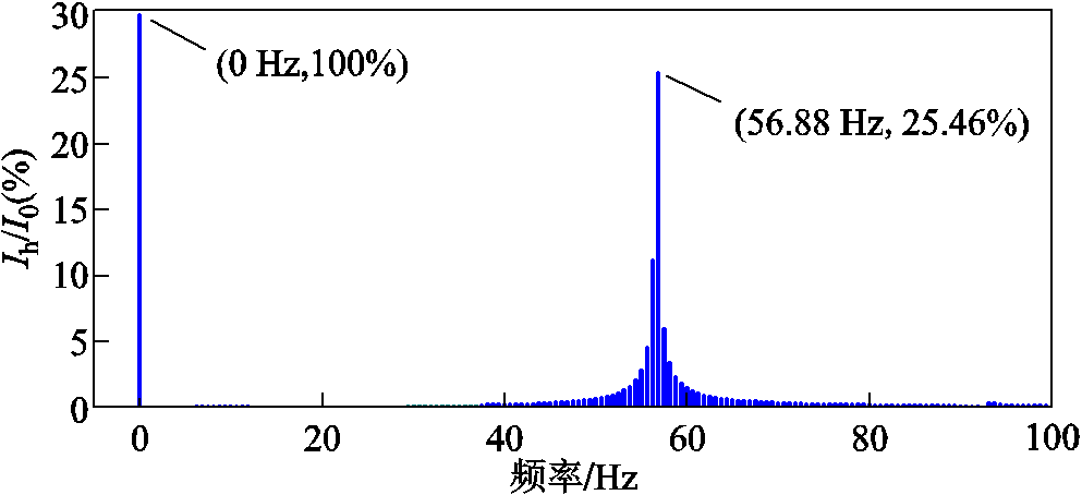 width=216.75,height=99