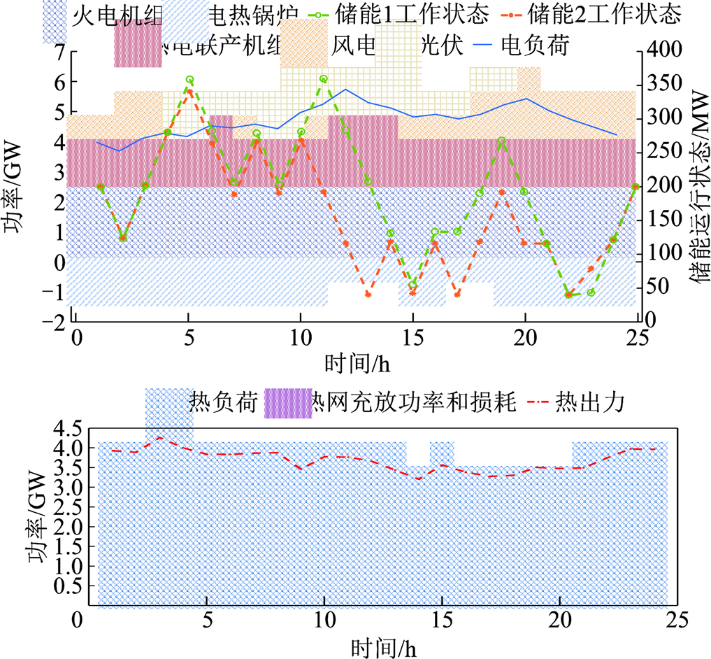 width=222,height=205.5