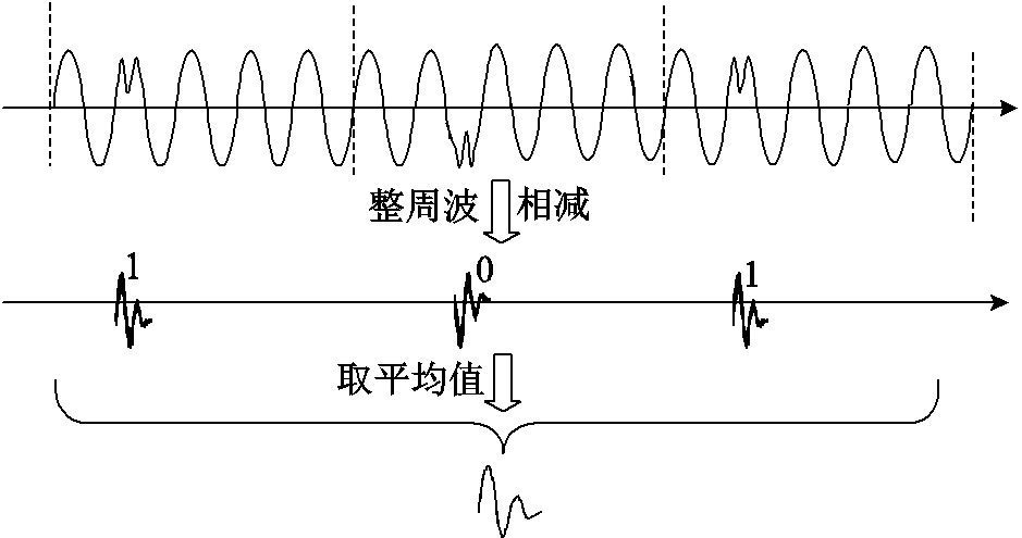 width=204.75,height=108