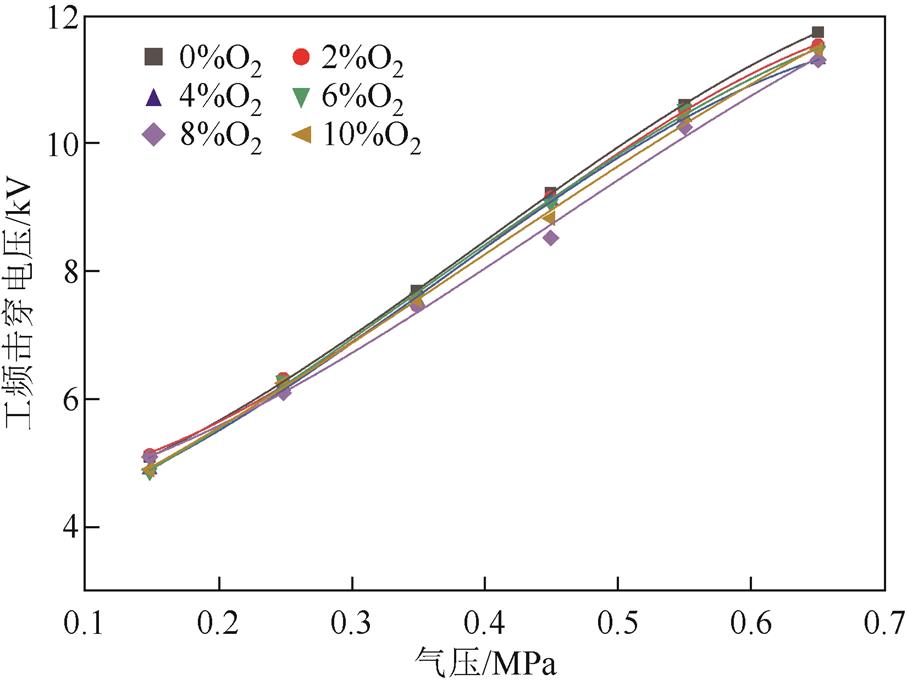 width=198,height=149.5