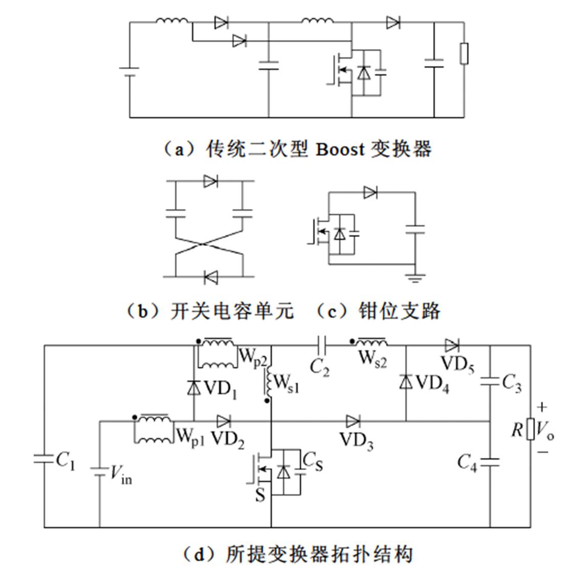 width=244.9,height=243.35