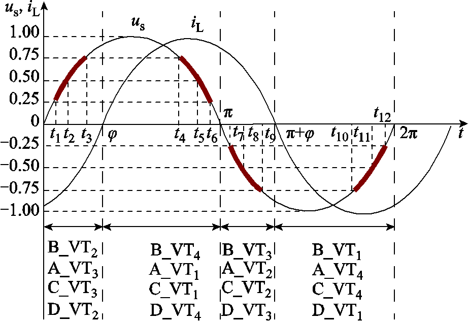 width=201.75,height=138