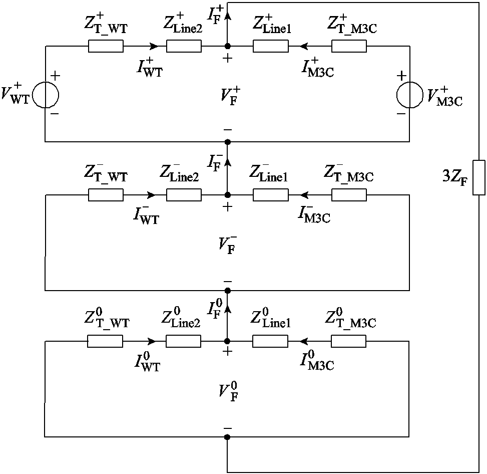 width=212.25,height=206.25