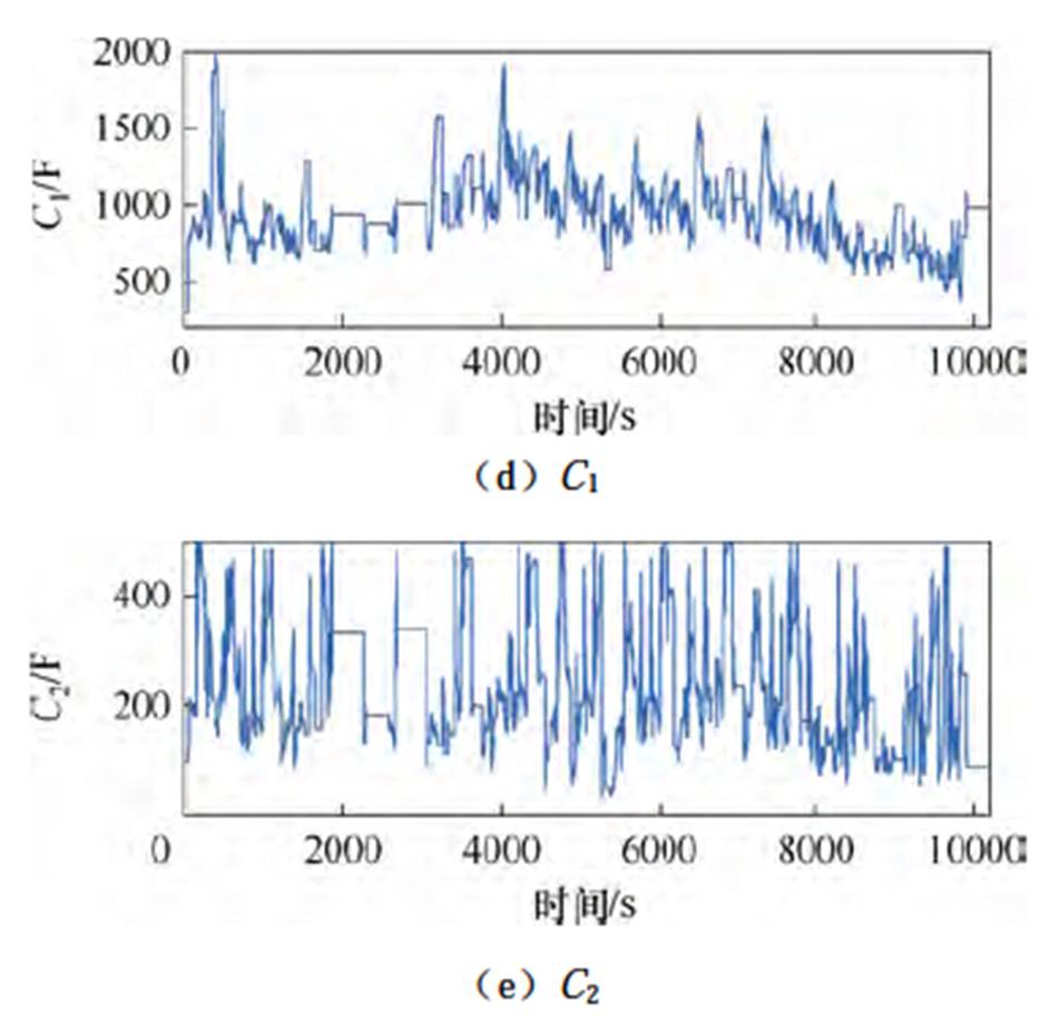 width=207.35,height=199.9
