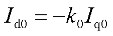 width=49.1,height=15.9