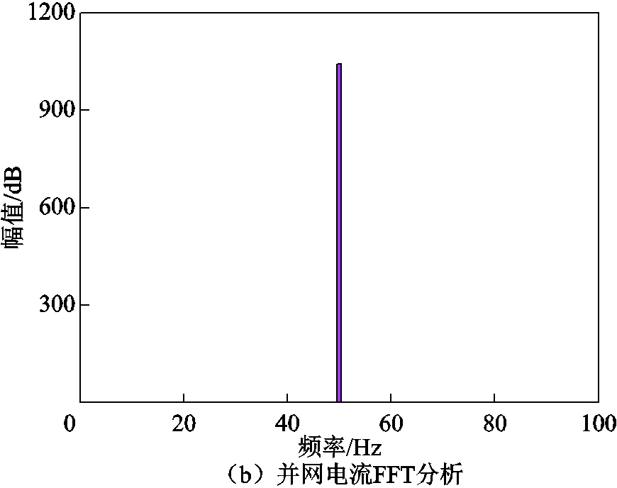 width=189.75,height=150