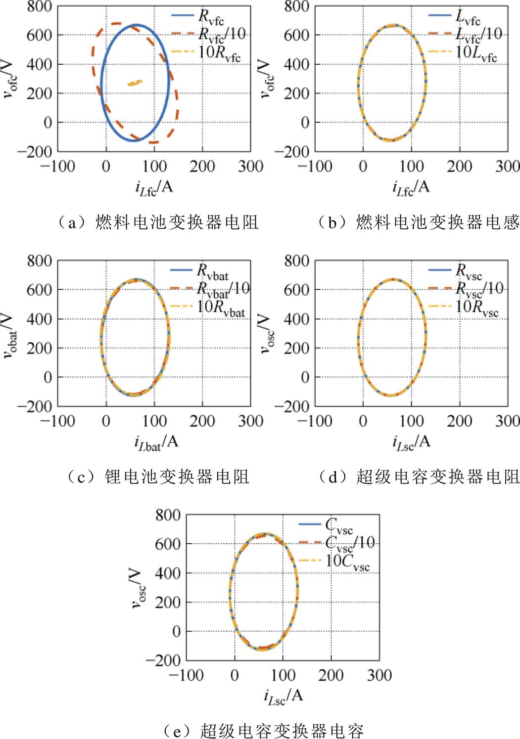 width=229.3,height=326.1