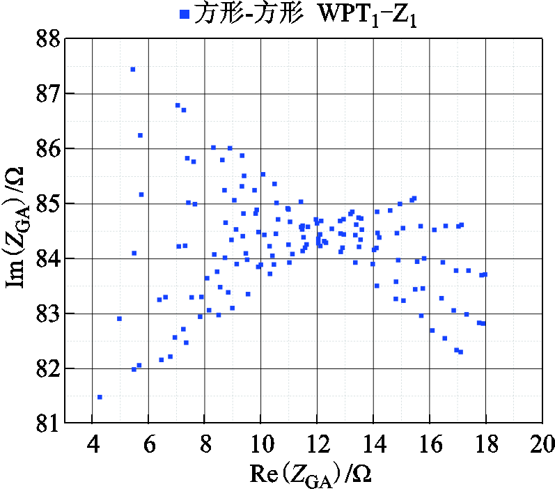 width=174,height=153.75