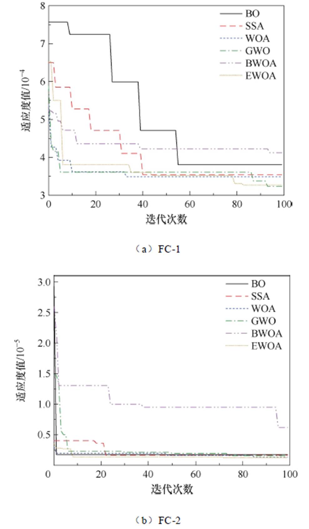 width=215.35,height=368.95