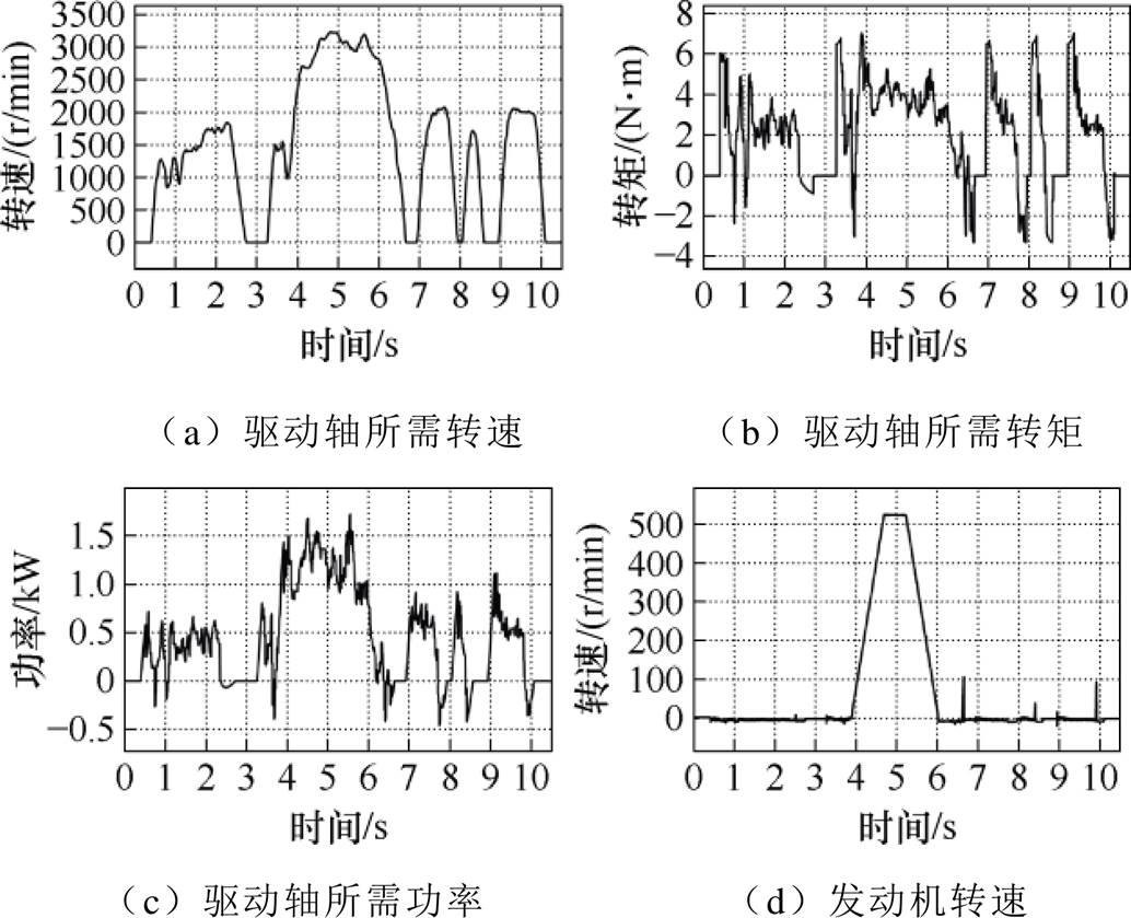 width=225.55,height=183.1