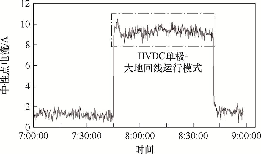width=191.55,height=113.45