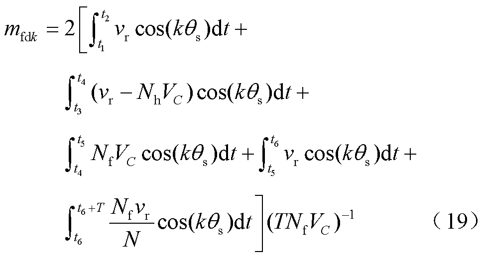 width=211.7,height=113.35