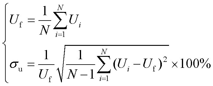 width=155.25,height=63