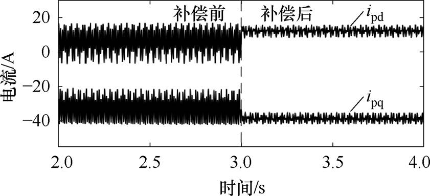 width=183.5,height=83.65