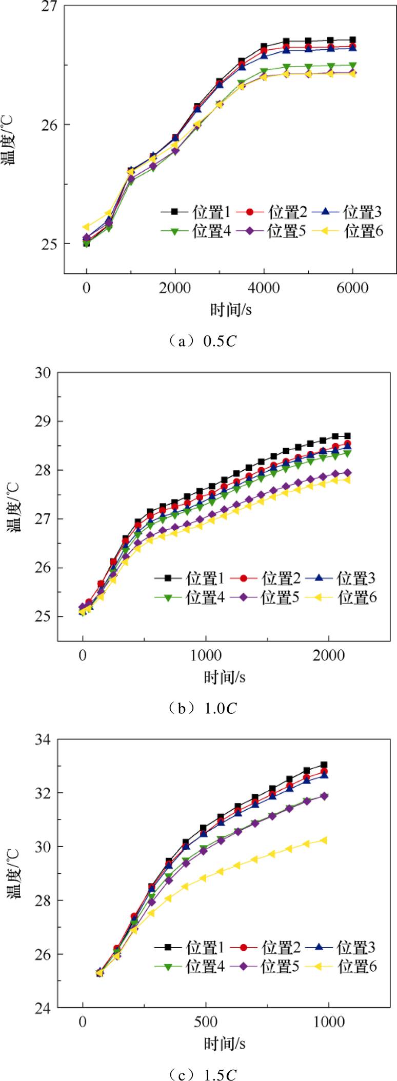 width=186.2,height=506.8