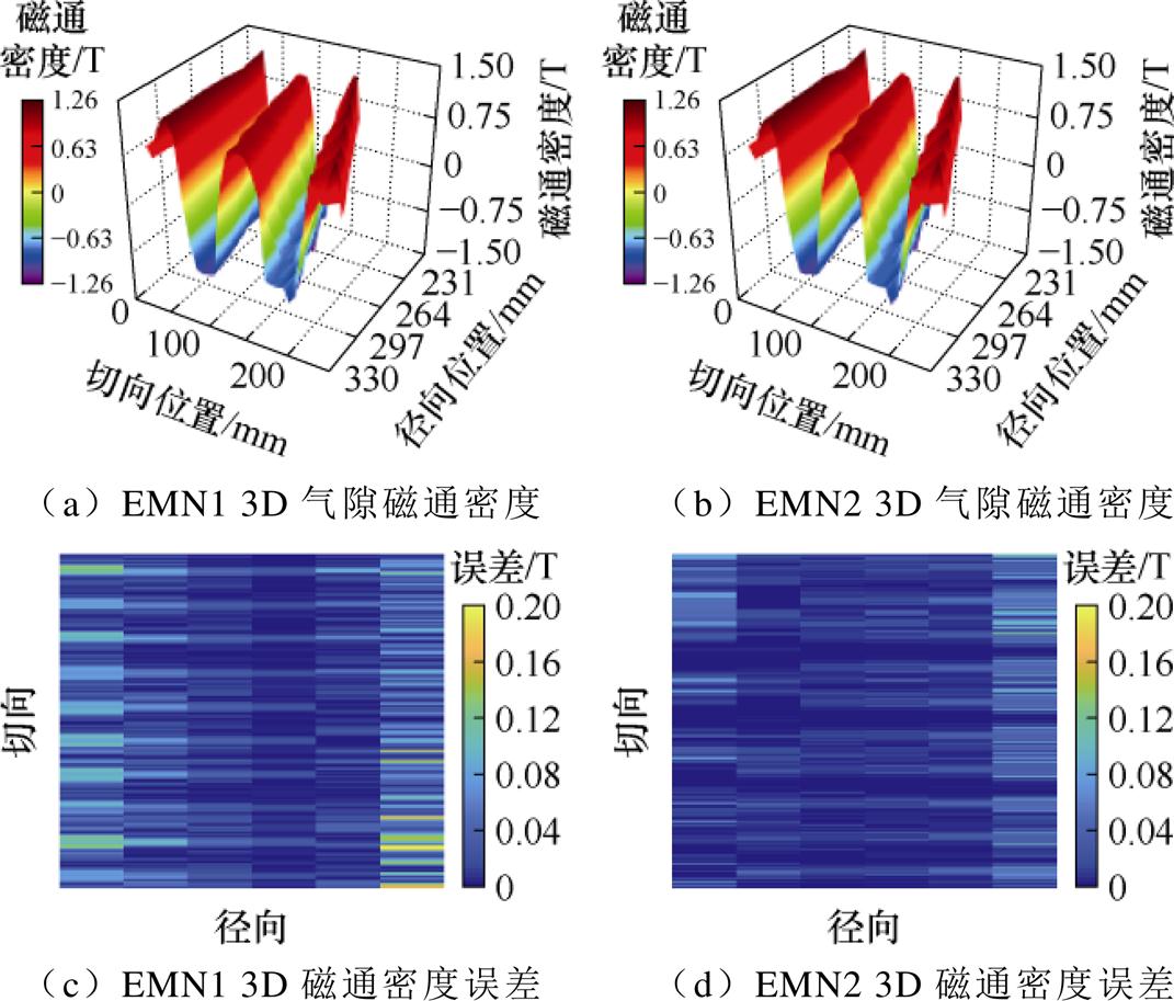 width=233.75,height=199.3