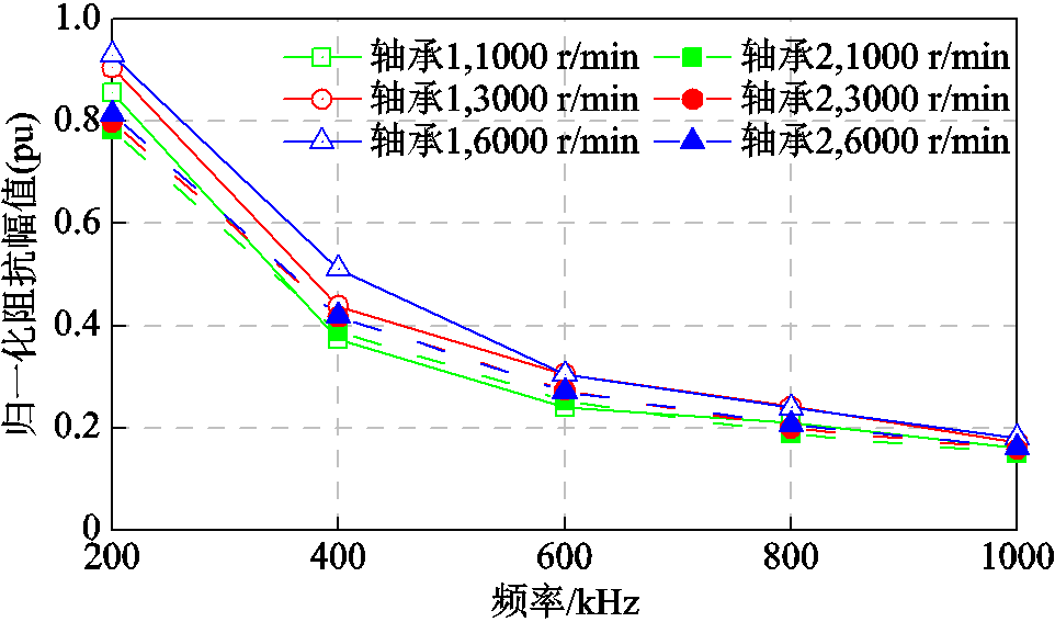 width=210,height=123.75