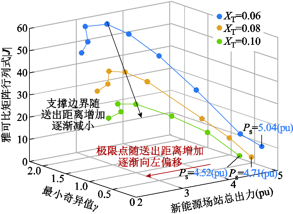 width=204.1,height=149.1