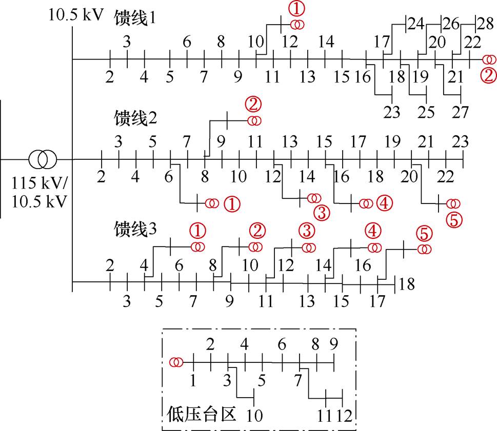 width=211.55,height=183.6