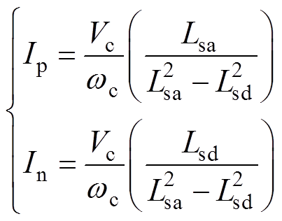 width=88,height=69