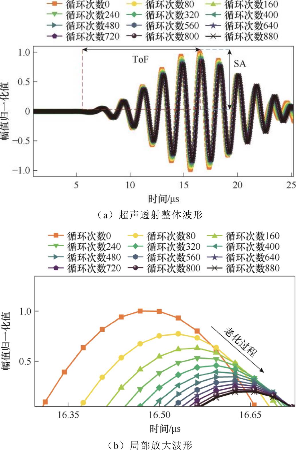 width=225.7,height=342.55