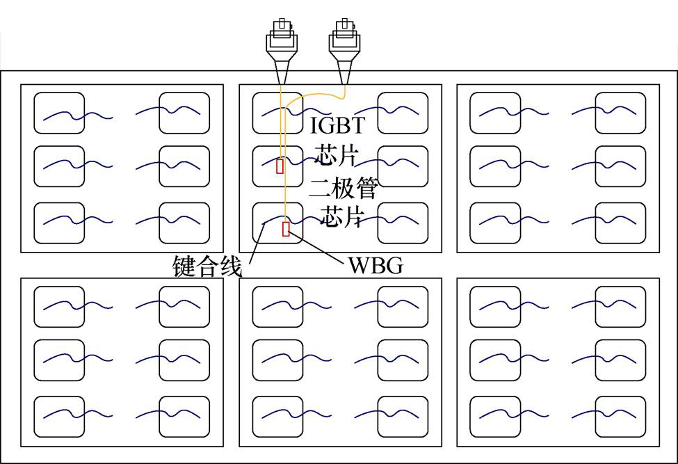width=212.65,height=145.55