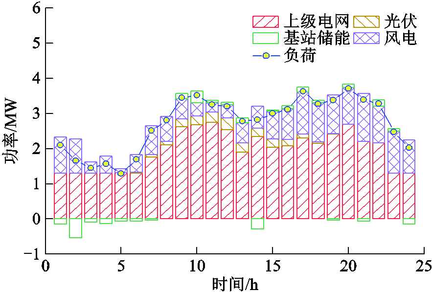 width=192.75,height=130.3