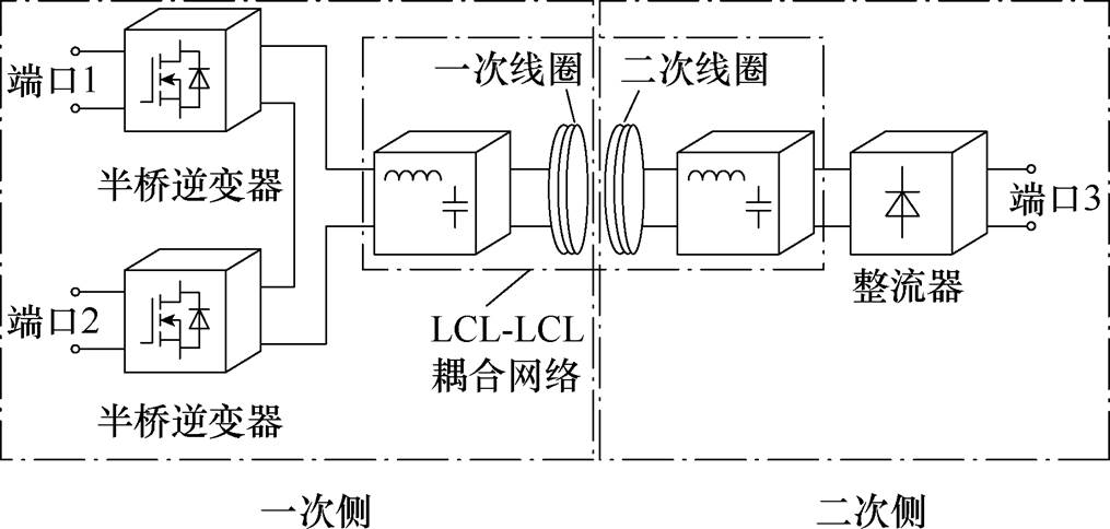 width=221.5,height=105.6