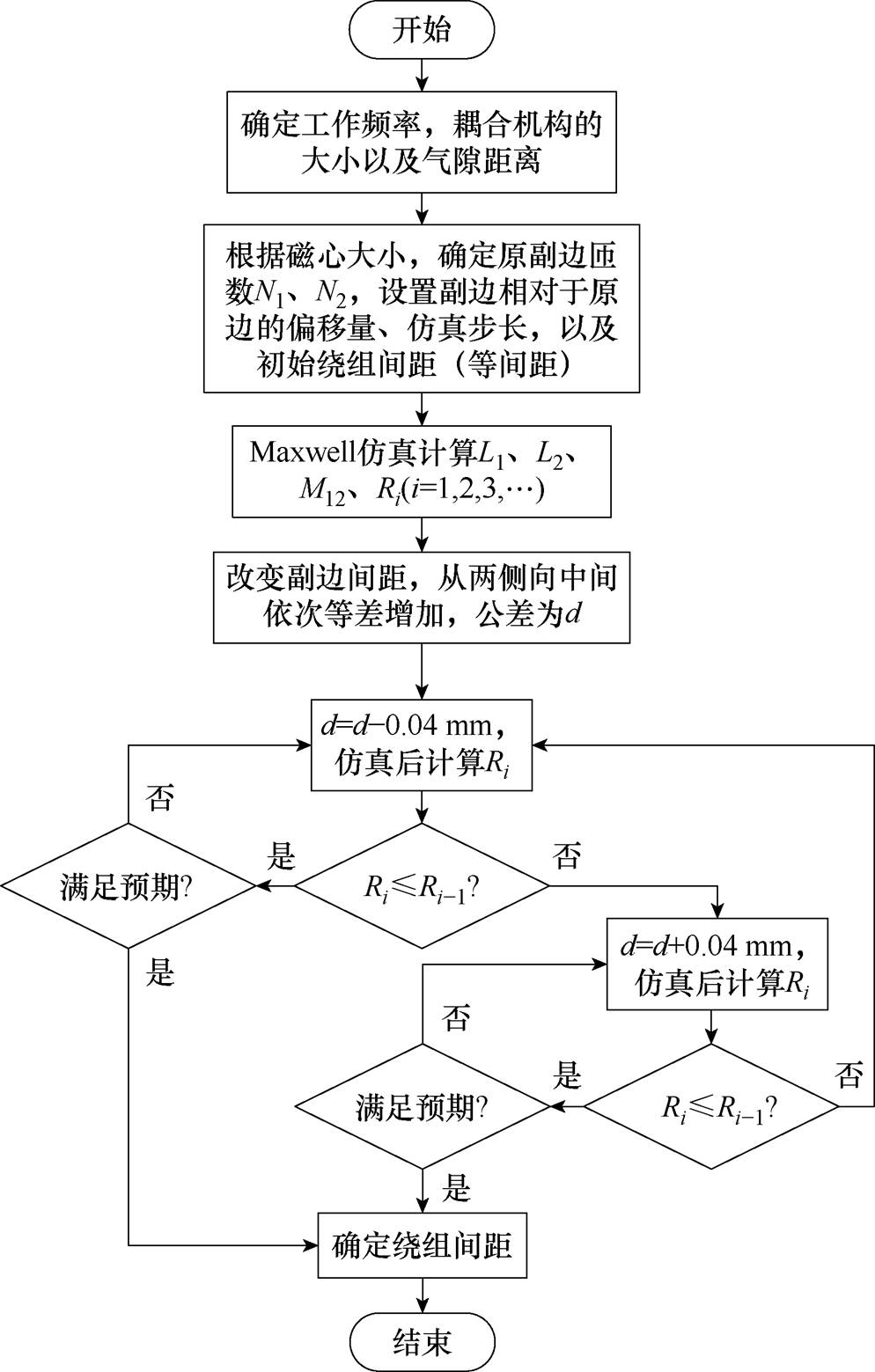 width=216.95,height=340.3