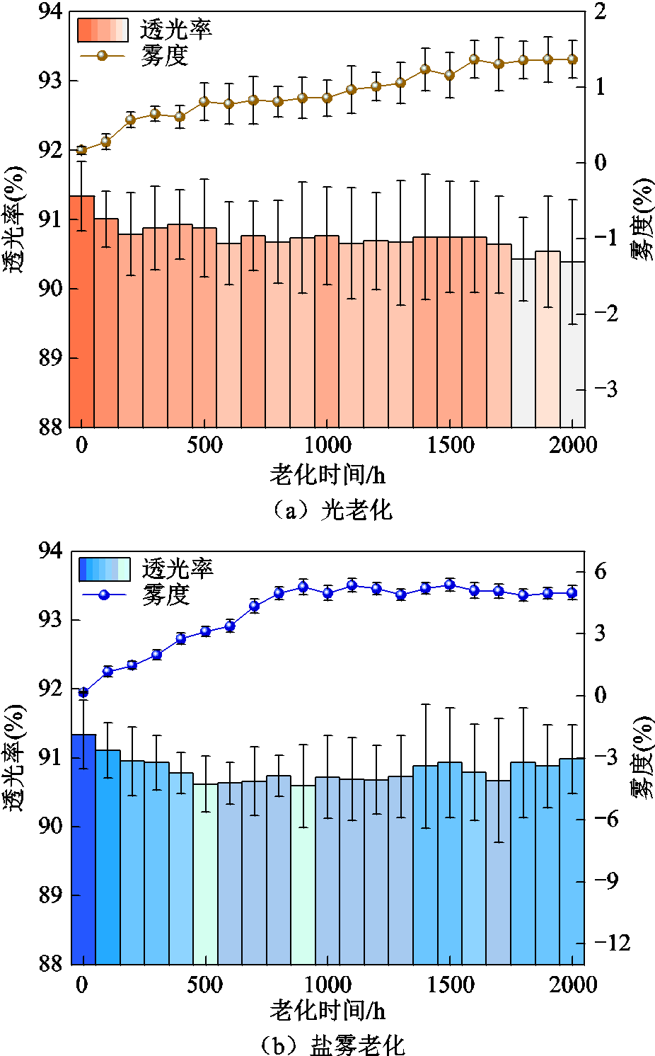 width=202.1,height=325.45