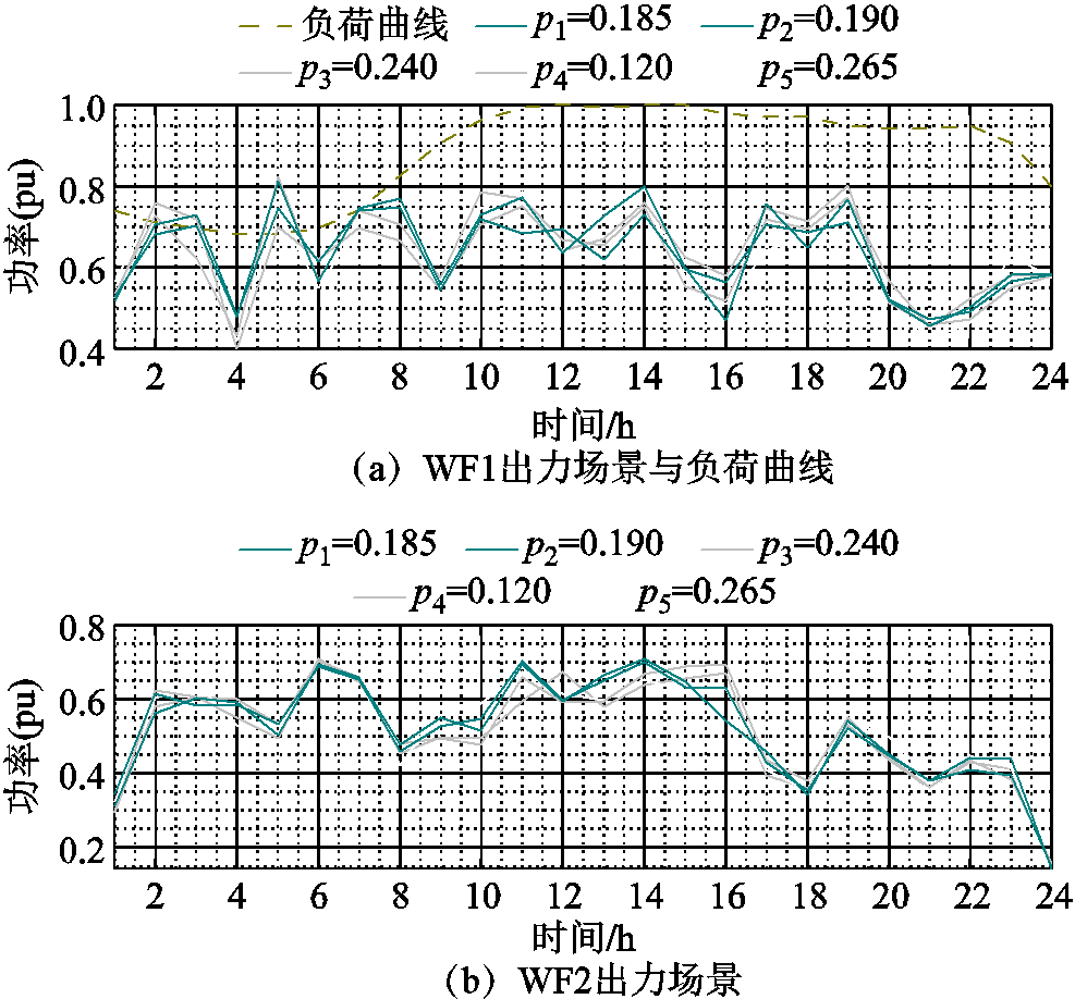 width=215.25,height=200.25